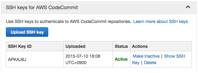 SSH keys for AWS CodeCommit